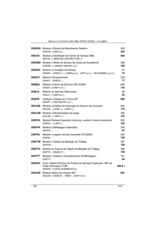 MANUAL DE COMANDO OM- MML SOPHO IS3000 – CALL@NET 
DISADN Mostrar o Ramal de Atendimento Seletivo 430 
DISADN : <UNIT>s/r ; 242 
DISCID Mostrar a Identidade de Centro de Serviço SMS 444 
DISCID : [ <SERVICE-CENTRE-TYPE> ] ; 
DISEMD Mostrar o Modo de Serviço de Grupo de Assistência 366 
DISEMD : [ <ASSIST-GROUP> s/r ] ; 100 
DISERV Mostrar a Condição de Serviço 27 
DISERV : <SHELF> [ , [ <BRD>s/r ] [ , <CRT>s/r ] [ , <B-CHANNEL>s/r ] ] ] ; 72 
DISHLF Mostrar Compartimento 334 
DISHLF : <SHELF> ; 77 
DIISIIDO Mostrar o Nome de Domínio SIP iS3000 608 
DISIDO : [<UNIT> s/r ] ; 135 
DISILA Mostrar os Alarmes Silenciosos 48 
DISILA : [ <UNIT>s/r ] ; 20 
DISIPR Verificar o Estado do Tronco SIP 606 
DISIPR : [ <SIP-ROUTE> ] s/r ; 
DISJOB Mostrar o Estado da Execução do Arquivo de Comando 283 
DISJOB : [<JOB> ] [ , <UNIT> ] ; 116 
DISLDM Mostrar a Monitorização da Carga 346 
DISLDM : [ <UNIT> ] ; 103 
DISPEX Mostrar Ramais Especiais (noturnos, auxiliar e tronco executivo) 202 
DISPEX : [ <UNIT> ] ; 182 
DISPFR Mostrar a Bilhetagem Estendida 345 
DISPFR : ; 47 
DISPRL Mostrar o registro remoto (somente CPU3000) 440 
DISPRL : ; 150 
DISPTM Mostrar o Estado da Medição de Tráfego 387 
DISPTM : ; 158 
DISPTO Mostrar as Figuras de Objeto da Medição de Tráfego 388 
DISPTO : <OBJECT> ; 159 
DISPTT Mostrar o Estado e Características da Bilhetagem 151 
DISPTT : ; 46 
DISSPD Criar / Alterar Domínio de Prefixo de Serviços Especiais / NPI de 
Parte Chamada e TON 469 # ! 
DISSPD : <LOCAL-DOMAIN-ID>s/r ; 
DISUSR Mostrar Dados de Usuário SIP 607 
DISUSR : [<SHELF> , <BRD> , <CRT>>s/r ]; 
398 0107 
 