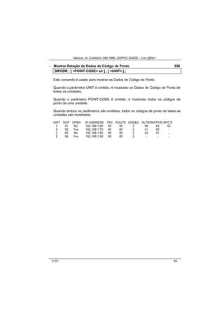 MANUAL DE COMANDO OM- MML SOPHO IS3000 – CALL@NET 
· Mostrar Relação de Dados de Código de Ponto 338 
DIIPCDR :: [[ <POINT-CODE> s//rr ]] ,, [[ <UNIT> ]] ;; 
Este comando é usado para mostrar os Dados de Código de Ponto. 
Quando o parâmetro UNIT é omitido, é mostrado os Dados de Código de Ponto de 
todas as unidades. 
Quando o parâmetro POINT-CODE é omitido, é mostrado todos os códigos de 
ponto de uma unidade. 
Quando ambos os parâmetros são omitidos, todos os códigos de ponto de todas as 
unidades são mostrados. 
UNIT DCP OPEN IP-ADDRESS TAC ROUTE CODEC ALTERNATIVE-DPC’S 
2 41 No 192.168.1.60 85 85 2 99 63 52 
2 52 Yes 192.168.1.70 85 85 2 41 63 - 
2 63 No 192.168.1.80 85 85 2 52 41 - 
2 99 Yes 192.168.1.90 85 85 2 - - - 
0107 65 
 