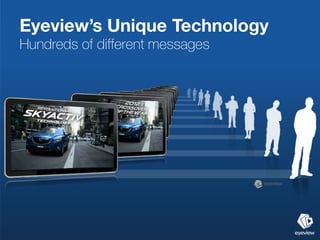 Eyeview’s Unique Technology
Hundreds of different messages
 