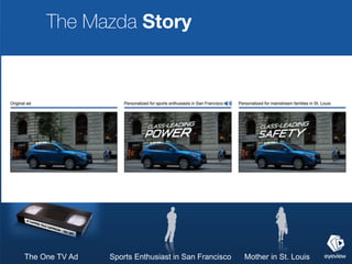 The Mazda Story




The One TV Ad   Sports Enthusiast in San Francisco   Mother in St. Louis
 