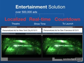 Entertainment Solution
     over 500,000 ads

Localized Real-time Countdown
  Theatre         Show Time   To Launch
 