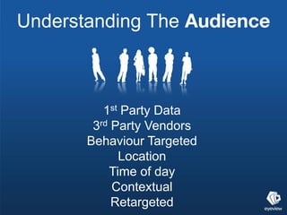 Understanding The Audience



          1st Party Data
        3rd Party Vendors
       Behaviour Targeted
             Location
           Time of day
            Contextual
            Retargeted
 