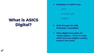Caso hotsell asics harvard