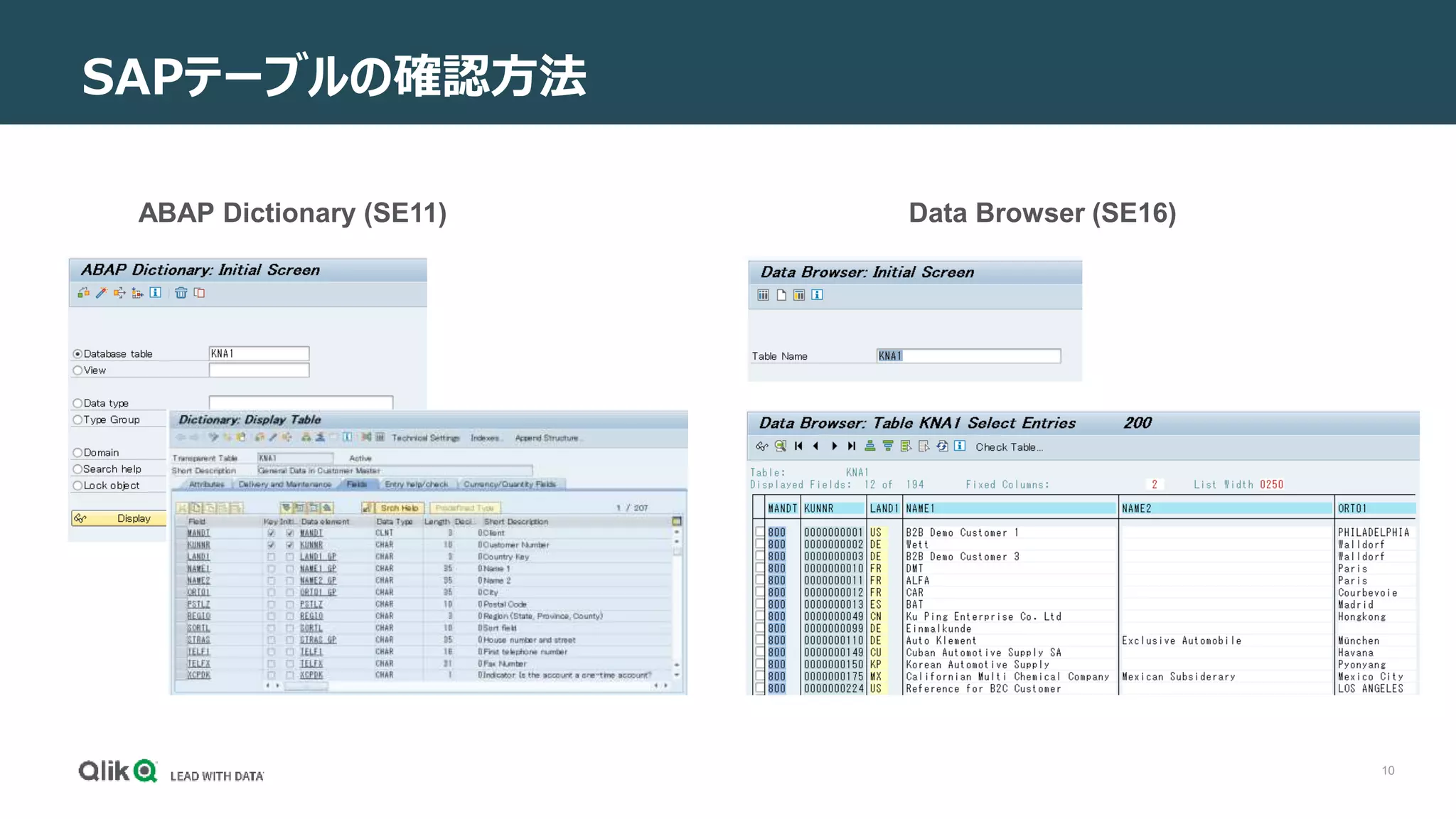 10
SAPテーブルの確認方法
ABAP Dictionary (SE11) Data Browser (SE16)
 