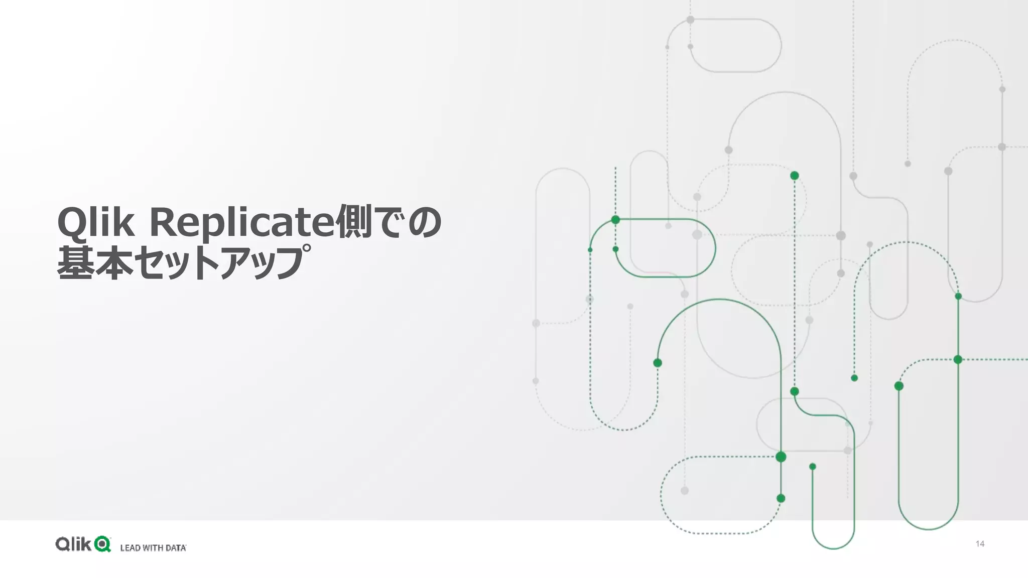 14
Qlik Replicate側での
基本セットアップ
 