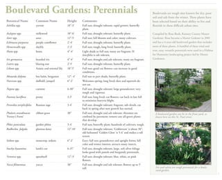 The Best Plants For 30 Tough Sites University Of Minnesota