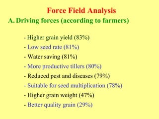 Force Field Analysis <ul><li>Driving forces (according to farmers) </li></ul><ul><li>-  Higher grain yield (83%) </li></ul...