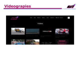 PT. SATRIA WANGSA ANGGARA
Videograpies
 