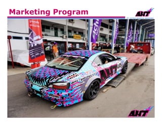PT. SATRIA WANGSA ANGGARA
Marketing Program
 