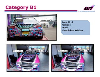 PT. SATRIA WANGSA ANGGARA
Category B1
Kuota B1 : 1
Position :
-Hood
-Front & Rear Window
 
