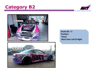 PT. SATRIA WANGSA ANGGARA
Category B2
Kuota B2 = 2
Position:
-Hood
-Back Door Left & Right
 