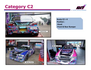 PT. SATRIA WANGSA ANGGARA
Category C2
Kuota C2 = 4
Position :
-Hood
-Front & Rear Bumper
 