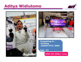 PT. SATRIA WANGSA ANGGARA
Aditya Widiutomo
Competing in :
-Drifting
-ISSOM ETCC 2000
Age : 21
BMW E36 3000cc Turbo
 