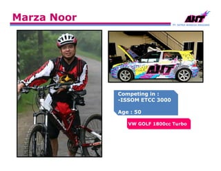 PT. SATRIA WANGSA ANGGARA
Marza Noor
Competing in :
-ISSOM ETCC 3000
Age : 50
VW GOLF 1800cc Turbo
 