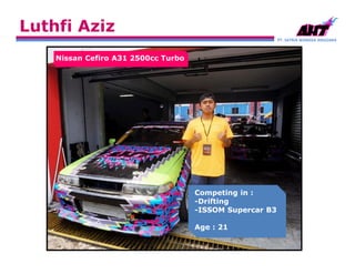 PT. SATRIA WANGSA ANGGARA
Luthfi Aziz
Competing in :
-Drifting
-ISSOM Supercar B3
Age : 21
Nissan Cefiro A31 2500cc Turbo
 