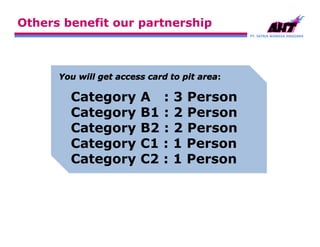 PT. SATRIA WANGSA ANGGARA
Others benefit our partnership
Category A : 3 Person
Category B1 : 2 Person
Category B2 : 2 Person
Category C1 : 1 Person
Category C2 : 1 Person
You will get access card to pit area:
 