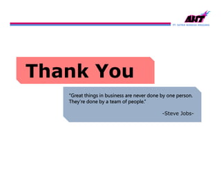 PT. SATRIA WANGSA ANGGARA
Thank You
“Great things in business are never done by one person.
They’re done by a team of people.”
-Steve Jobs-
 