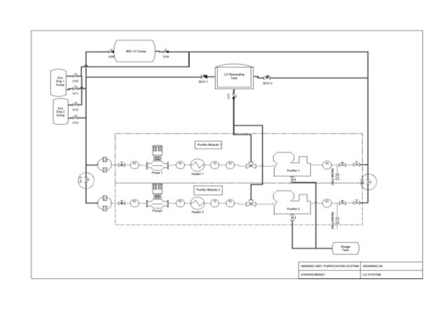 graded unit project fuel purification final report online submission