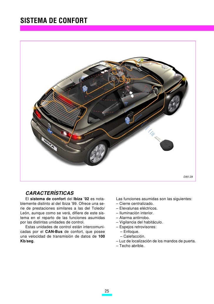 instalar control de velocidad seat ibiza 6l instalar control de velocidad seat ibiza 6l