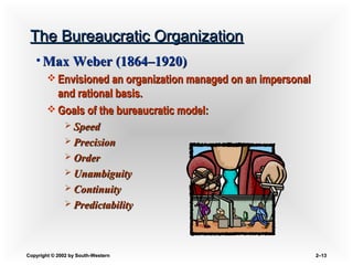 Copyright © 2002 by South-WesternCopyright © 2002 by South-Western 2–2–1313
The Bureaucratic OrganizationThe Bureaucratic Organization
• Max Weber (1864Max Weber (1864–1920)–1920)
 Envisioned an organization managed on an impersonalEnvisioned an organization managed on an impersonal
and rational basis.and rational basis.
 Goals of the bureaucratic model:Goals of the bureaucratic model:
 SpeedSpeed
 PrecisionPrecision
 OrderOrder
 UnambiguityUnambiguity
 ContinuityContinuity
 PredictabilityPredictability
 
