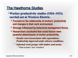 Copyright © 2002 by South-WesternCopyright © 2002 by South-Western 2–2–1616
The Hawthorne StudiesThe Hawthorne Studies
• Worker productivity studies (1924Worker productivity studies (1924–1933)–1933)
carried out at Western Electric.carried out at Western Electric.
 Focused on the relationship of workers’ productivityFocused on the relationship of workers’ productivity
and changes in their work environment.and changes in their work environment.
 Strongly influenced by behavioral management theory.Strongly influenced by behavioral management theory.
 Researchers concluded that social factors wereResearchers concluded that social factors were
powerful determinants of worker productivity.powerful determinants of worker productivity.
 Results were inconsistent with expectations:Results were inconsistent with expectations:
Productivity improved under adverse conditions.Productivity improved under adverse conditions.
 Informal work groups with leaders and normsInformal work groups with leaders and norms
– ““Rate busters” and “chiselers”Rate busters” and “chiselers”
 