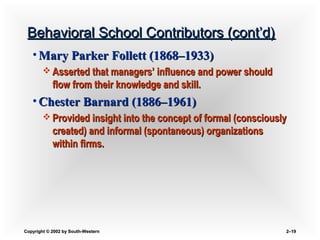 Copyright © 2002 by South-WesternCopyright © 2002 by South-Western 2–2–1919
Behavioral School Contributors (cont’d)Behavioral School Contributors (cont’d)
• Mary Parker Follett (1868Mary Parker Follett (1868–1933)–1933)
 Asserted that managers’ influence and power shouldAsserted that managers’ influence and power should
flow from their knowledge and skill.flow from their knowledge and skill.
• Chester Barnard (1886–1961)Chester Barnard (1886–1961)
 Provided insight into the concept of formal (consciouslyProvided insight into the concept of formal (consciously
created) and informal (spontaneous) organizationscreated) and informal (spontaneous) organizations
within firms.within firms.
 