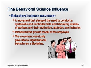Copyright © 2002 by South-WesternCopyright © 2002 by South-Western 2–2–2121
The Behavioral Science InfluenceThe Behavioral Science Influence
• Behavioral science movementBehavioral science movement
 A movement that stressed the need to conduct aA movement that stressed the need to conduct a
systematic and controlled field and laboratory studiessystematic and controlled field and laboratory studies
of workers and their motivation, attitudes, and behavior.of workers and their motivation, attitudes, and behavior.
 Introduced the growth model of the employee.Introduced the growth model of the employee.
 The movement eventuallyThe movement eventually
gave rise to organizationalgave rise to organizational
behavior as a discipline.behavior as a discipline.
 