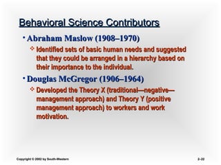 Copyright © 2002 by South-WesternCopyright © 2002 by South-Western 2–2–2222
Behavioral Science ContributorsBehavioral Science Contributors
• Abraham Maslow (1908Abraham Maslow (1908–1970)–1970)
 Identified sets of basic human needs and suggestedIdentified sets of basic human needs and suggested
that they could be arranged in a hierarchy based onthat they could be arranged in a hierarchy based on
their importance to the individual.their importance to the individual.
• Douglas McGregor (1906–1964)Douglas McGregor (1906–1964)
 Developed the Theory X (traditional—negative—Developed the Theory X (traditional—negative—
management approach) and Theory Y (positivemanagement approach) and Theory Y (positive
management approach) to workers and workmanagement approach) to workers and work
motivation.motivation.
 