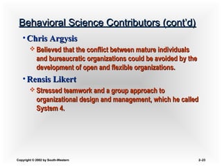 Copyright © 2002 by South-WesternCopyright © 2002 by South-Western 2–2–2323
Behavioral Science Contributors (cont’d)Behavioral Science Contributors (cont’d)
• Chris ArgysisChris Argysis
 Believed that the conflict between mature individualsBelieved that the conflict between mature individuals
and bureaucratic organizations could be avoided by theand bureaucratic organizations could be avoided by the
development of open and flexible organizations.development of open and flexible organizations.
• Rensis LikertRensis Likert
 Stressed teamwork and a group approach toStressed teamwork and a group approach to
organizational design and management, which he calledorganizational design and management, which he called
System 4.System 4.
 