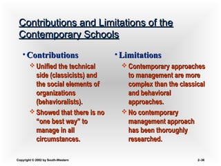 Copyright © 2002 by South-WesternCopyright © 2002 by South-Western 2–2–3636
Contributions and Limitations of theContributions and Limitations of the
Contemporary SchoolsContemporary Schools
• ContributionsContributions
 Unified the technicalUnified the technical
side (classicists) andside (classicists) and
the social elements ofthe social elements of
organizationsorganizations
(behavioralists).(behavioralists).
 Showed that there is noShowed that there is no
“one best way” to“one best way” to
manage in allmanage in all
circumstances.circumstances.
• LimitationsLimitations
 Contemporary approachesContemporary approaches
to management are moreto management are more
complex than the classicalcomplex than the classical
and behavioraland behavioral
approaches.approaches.
 No contemporaryNo contemporary
management approachmanagement approach
has been thoroughlyhas been thoroughly
researched.researched.
 