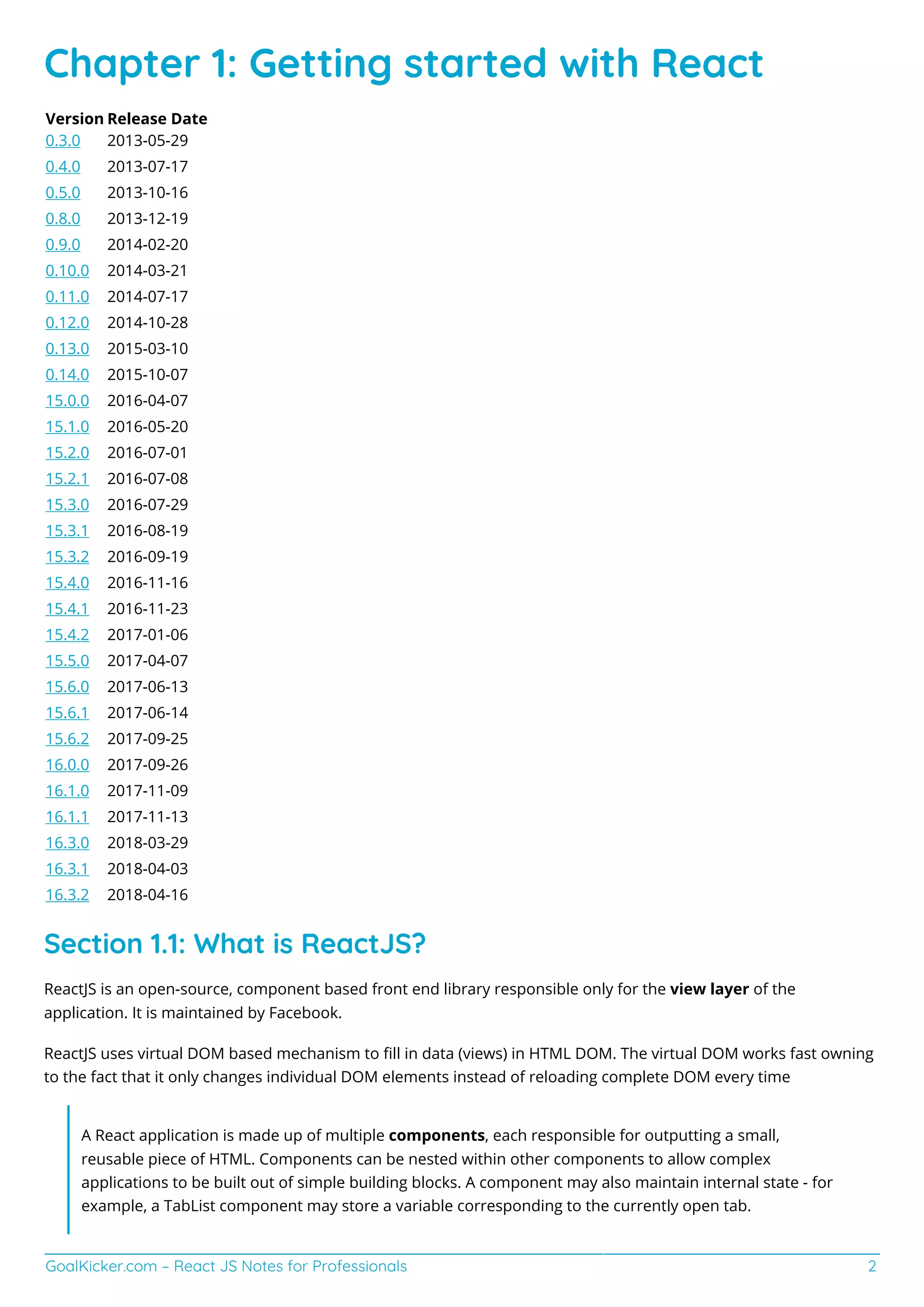GoalKicker.com – React JS Notes for Professionals 2
Chapter 1: Getting started with React
Version Release Date
0.3.0 2013-05-29
0.4.0 2013-07-17
0.5.0 2013-10-16
0.8.0 2013-12-19
0.9.0 2014-02-20
0.10.0 2014-03-21
0.11.0 2014-07-17
0.12.0 2014-10-28
0.13.0 2015-03-10
0.14.0 2015-10-07
15.0.0 2016-04-07
15.1.0 2016-05-20
15.2.0 2016-07-01
15.2.1 2016-07-08
15.3.0 2016-07-29
15.3.1 2016-08-19
15.3.2 2016-09-19
15.4.0 2016-11-16
15.4.1 2016-11-23
15.4.2 2017-01-06
15.5.0 2017-04-07
15.6.0 2017-06-13
15.6.1 2017-06-14
15.6.2 2017-09-25
16.0.0 2017-09-26
16.1.0 2017-11-09
16.1.1 2017-11-13
16.3.0 2018-03-29
16.3.1 2018-04-03
16.3.2 2018-04-16
Section 1.1: What is ReactJS?
ReactJS is an open-source, component based front end library responsible only for the view layer of the
application. It is maintained by Facebook.
ReactJS uses virtual DOM based mechanism to ﬁll in data (views) in HTML DOM. The virtual DOM works fast owning
to the fact that it only changes individual DOM elements instead of reloading complete DOM every time
A React application is made up of multiple components, each responsible for outputting a small,
reusable piece of HTML. Components can be nested within other components to allow complex
applications to be built out of simple building blocks. A component may also maintain internal state - for
example, a TabList component may store a variable corresponding to the currently open tab.
 