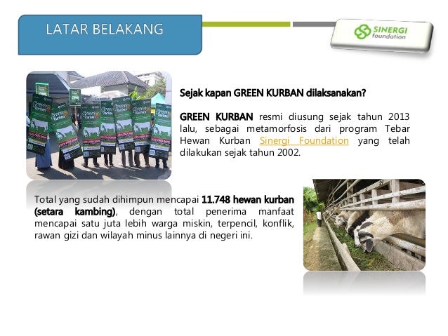 0851 0004 2009 (tsel), hewan kurban, harga sapi kurban 