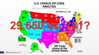 I 
U.S. CENSUS ZIP CODE 
ANALYSIS 
29,650 vs. 781? 
PSM Interchange 2014 
 