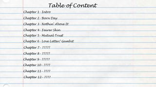 Table of Content
Chapter 1- Intro
Chapter 2- Born Day
Chapter 3- Nothin’ Above It
Chapter 5- Mutual Trust
Chapter 6- Love Letter/ Gambit
Chapter 8- ?????
Chapter 7- ?????
Chapter 9- ?????
Chapter 10- ????
Chapter 4- Fairer Skin
Chapter 11- ????
Chapter 12- ????
 
