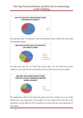 New Age Financial Products and their role in transforming
modern Banking
The chart shows that 71%customers Credit Card statements timely and29% don’t get Credit
Card statements timely
The chart shows that 38% use Credit Card services daily, 13% use Credit Card services
weekly,31% use Credit Card services monthly,10% use Credit Card services in 6 months.
The interpretation which can be made from graph is that 44% customer do not use Credit
Card for day to day transactions or home affairs, 31% use Credit Card for their day to day
transactions or home affairs & 25%% sometimes use Credit Card day to day transactions or
home affairs
i
 