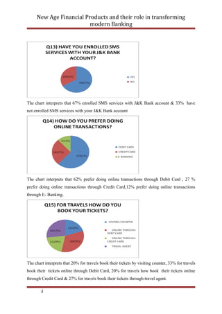 New Age Financial Products and their role in transforming
modern Banking
The chart interprets that 67% enrolled SMS services with J&K Bank account & 33% have
not enrolled SMS services with your J&K Bank account
The chart interprets that 62% prefer doing online transactions through Debit Card , 27 %
prefer doing online transactions through Credit Card,12% prefer doing online transactions
through E- Banking.
The chart interprets that 20% for travels book their tickets by visiting counter, 33% for travels
book their tickets online through Debit Card, 20% for travels how book their tickets online
through Credit Card & 27% for travels book their tickets through travel agent.
i
 