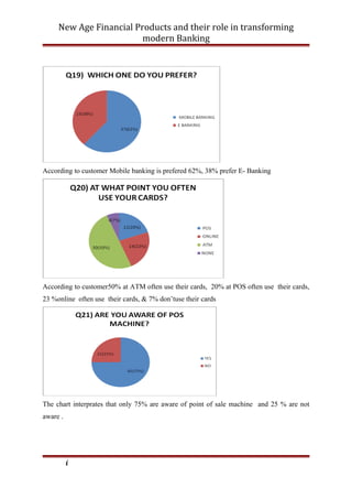 New Age Financial Products and their role in transforming
modern Banking
According to customer Mobile banking is prefered 62%, 38% prefer E- Banking
According to customer50% at ATM often use their cards, 20% at POS often use their cards,
23 %online often use their cards, & 7% don’tuse their cards
The chart interprates that only 75% are aware of point of sale machine and 25 % are not
aware .
i
 