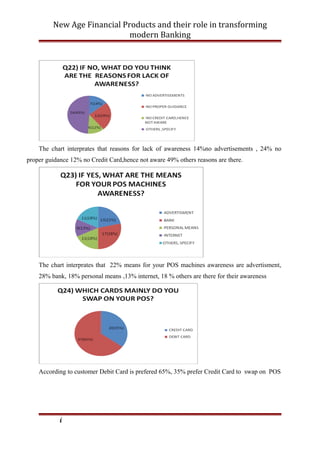 New Age Financial Products and their role in transforming
modern Banking
The chart interprates that reasons for lack of awareness 14%no advertisements , 24% no
proper guidance 12% no Credit Card,hence not aware 49% others reasons are there.
The chart interprates that 22% means for your POS machines awareness are advertisment,
28% bank, 18% personal means ,13% internet, 18 % others are there for their awareness
According to customer Debit Card is prefered 65%, 35% prefer Credit Card to swap on POS
i
 