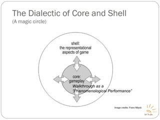 The Dialectic of Core and Shell
(A magic circle)
Image credits: Frans Mäyrä
Walkthrough as a
“Phenomenological Performance”
 