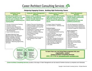 Copyright Career Architect Consulting Services. All Rights Reserved.
Designing Engaging Careers. Building High Performing Teams.
Individual Career
Services
Corporate Talent Management
Services
Outplacement/Transition
Services
Talent Management
Services
Identify how & where to be
successful; identify how you add
value for your employer; find
security through sustaining your
employability.
Attract, retain, & optimize talent
needed for organizational
success through alignment of
culture, talent and goals.
Lower corporate risk of liability
while assisting employees to
effectively manage a job loss
and to conduct an effective job
search.
Develop & retain talent with
valid & reliable assessments,
career inventories,
organizational surveys and
qualified practitioners.
• Success & Performance Coaching
• Transition Coaching
• Personal Career Assessments
• Career Exploration & Alignment
• Key Career Management Tools And
Skill Development
• Career Center Membership
Job Search Skills And Tools:
Resume & Cover Letter, Marketing
Material & Strategy, Job Search
Strategy, Networking, Strategy
Development, Interviewing, Skill
Development, Offer Evaluation &
Negotiation, Networking Opportunities,
Job Leads
• Program Planning & Development
• Performance Mgmt. System Design
• Success & Performance Coaching
• Leader Development
• Outplacement & Transition Services
• Career Path & Ladder Design
• Succession & Workforce Planning
• Job Competency Design
• Coaching Training
• 1:1 Coaching
• Entrepreneurial Skill Enhancement
• Team Building & Team Leader
Training
• Program Design Consultation
• On-Site Presence – Notification Day
Employee Support
• Career Center Membership
• 4-Part Group Workshops
• 1:1 Individualized Career Coaching
• Career Exploration
• Resume & Cover Letter Design
• Marketing Material & Strategy
Development
• Job Search Strategy Development
• Networking Strategy Development
• Interviewing Skill Development
• Offer Evaluation & Negotiation
• Networking Opportunities
• Job Leads
• Pre-Hire Assessment & Selection
• Post-Hire Development Assessment
• Environment & Culture Assessments
• Employee Engagement Assessments
Specific Assessments
• 360° Feedback
• Job Fit & Cultural Fit
• Development Needs
• Behavior & Work Styles
• Skills & Competencies
• Interests
• Values
• Motivation & Accountability
• Work Ethic/Honesty/Integrity
• Sales Skills
• Customer Service
• Team Building
• Succession Potential
Career Architect Consulting Services provides a full-range of Talent Management and Job Search/Transition Services to companies and individuals.
To learn how you can bring these programs into your
organization, contact
Career Architect Consulting Services
(585) 355-5780 or mmcgee@career-architect.com.
 