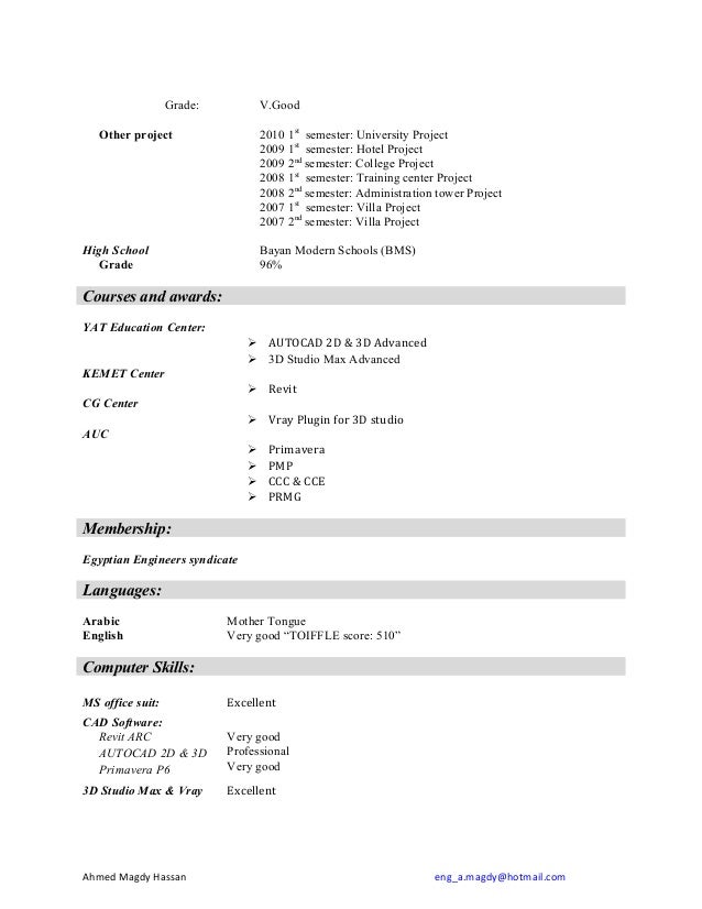 Ahmed Magdy Hassan Cv Modified