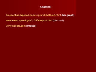 CREDITS timesonline.typepad.com/.../grand-theft-aut.html  (bar graph)   www.emsc.nysed.gov/.../2004/report.htm  (pie chart) www.google.com  (images) 