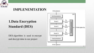 IMPLENEMTATION
1.Data Encryption
Standard (DES)
DES algorithm is used to encrypt
and decrypt data in our project
24
 