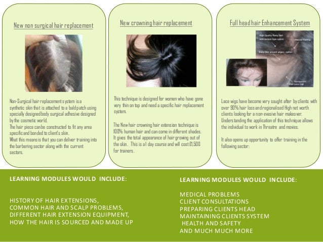 Course Prospectus Hair Loss Consultant Or Trainers Course By Hair Ext