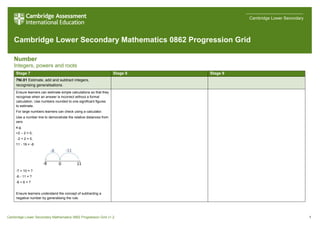 Cambridge Lower Secondary Mathematics 0862 Progression Grid v1.2 1
Cambridge Lower Secondary
Cambridge Lower Secondary Mathematics 0862 Progression Grid
Number
Integers, powers and roots
Stage 7 Stage 8 Stage 9
7Ni.01 Estimate, add and subtract integers,
recognising generalisations.
Ensure learners can estimate simple calculations so that they
recognise when an answer is incorrect without a formal
calculation. Use numbers rounded to one significant figures
to estimate.
For large numbers learners can check using a calculator.
Use a number line to demonstrate the relative distances from
zero
e.g.
+2 – 2 = 0,
-2 + 2 = 0,
11 - 19 = -8
-7 + 10 = ?
-6 - 11 = ?
-8 + 6 = ?
Ensure learners understand the concept of subtracting a
negative number by generalising the rule.
 