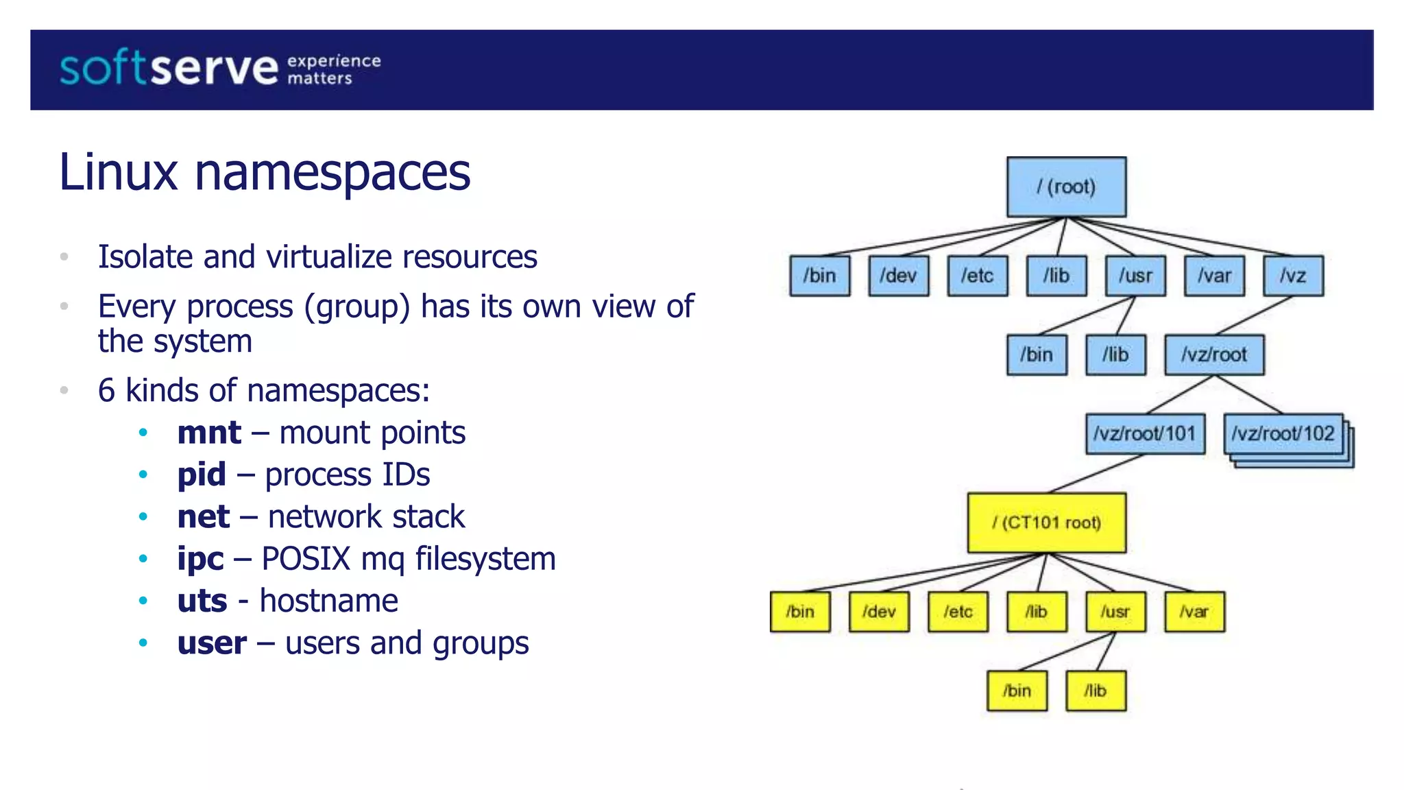 Linux namespaces
• Isolate and virtualize resources
• Every process (group) has its own view of
the system
• 6 kinds of namespaces:
• mnt – mount points
• pid – process IDs
• net – network stack
• ipc – POSIX mq filesystem
• uts - hostname
• user – users and groups
 