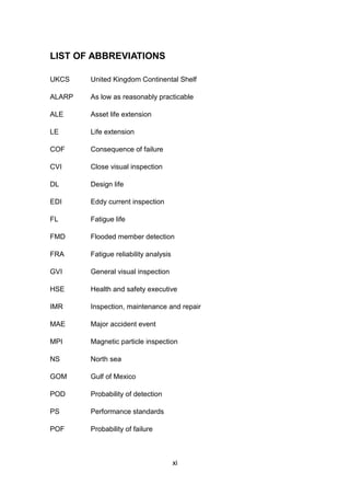 Ukcs Visual MSc Subsea Engineering Final Thesis | PDF