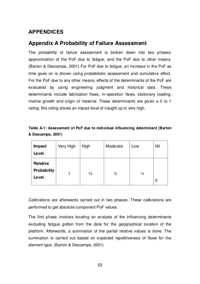 Dissertation database image