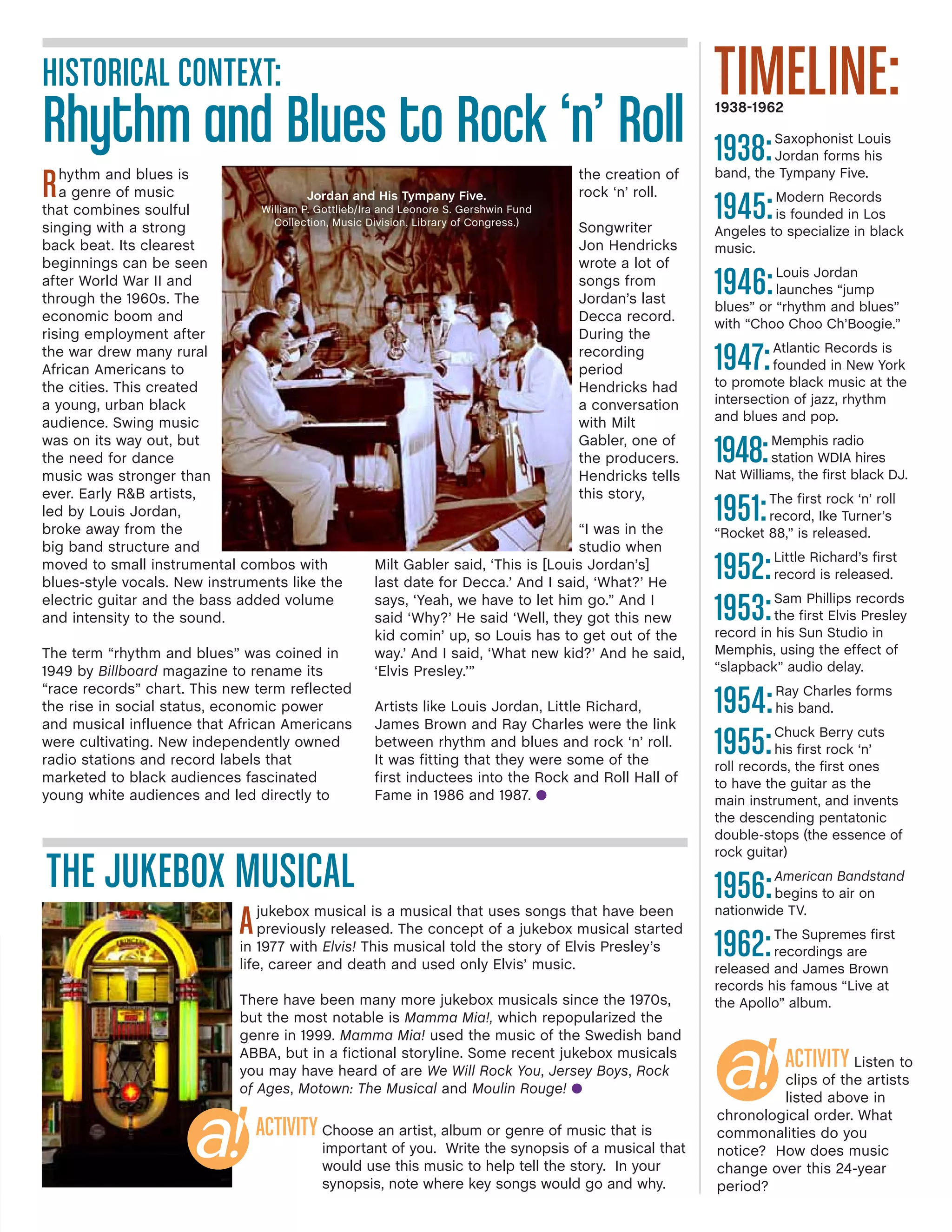 HISTORICAL CONTEXT:
Rhythm and Blues to Rock ‘n’ Roll
Rhythm and blues is
a genre of music
that combines soulful
singing with a strong
back beat. Its clearest
beginnings can be seen
after World War II and
through the 1960s. The
economic boom and
rising employment after
the war drew many rural
African Americans to
the cities. This created
a young, urban black
audience. Swing music
was on its way out, but
the need for dance
music was stronger than
ever. Early R&B artists,
led by Louis Jordan,
broke away from the
big band structure and
moved to small instrumental combos with
blues-style vocals. New instruments like the
electric guitar and the bass added volume
and intensity to the sound.
The term “rhythm and blues” was coined in
1949 by Billboard magazine to rename its
“race records” chart. This new term reflected
the rise in social status, economic power
and musical influence that African Americans
were cultivating. New independently owned
radio stations and record labels that
marketed to black audiences fascinated
young white audiences and led directly to
the creation of
rock ‘n’ roll.
Songwriter
Jon Hendricks
wrote a lot of
songs from
Jordan’s last
Decca record.
During the
recording
period
Hendricks had
a conversation
with Milt
Gabler, one of
the producers.
Hendricks tells
this story,
“I was in the
studio when
Milt Gabler said, ‘This is [Louis Jordan’s]
last date for Decca.’ And I said, ‘What?’ He
says, ‘Yeah, we have to let him go.” And I
said ‘Why?’ He said ‘Well, they got this new
kid comin’ up, so Louis has to get out of the
way.’ And I said, ‘What new kid?’ And he said,
‘Elvis Presley.’”
Artists like Louis Jordan, Little Richard,
James Brown and Ray Charles were the link
between rhythm and blues and rock ‘n’ roll.
It was fitting that they were some of the
first inductees into the Rock and Roll Hall of
Fame in 1986 and 1987. l
TIMELINE:1938-1962
1938:Saxophonist Louis
Jordan forms his
band, the Tympany Five.
1945:Modern Records
is founded in Los
Angeles to specialize in black
music.
1946:Louis Jordan
launches “jump
blues” or “rhythm and blues”
with “Choo Choo Ch’Boogie.”
1947:Atlantic Records is
founded in New York
to promote black music at the
intersection of jazz, rhythm
and blues and pop.
1948:Memphis radio
station WDIA hires
Nat Williams, the first black DJ.
1951:The first rock ‘n’ roll
record, Ike Turner’s
“Rocket 88,” is released.
1952:Little Richard’s first
record is released.
1953:Sam Phillips records
the first Elvis Presley
record in his Sun Studio in
Memphis, using the effect of
“slapback” audio delay.
1954:Ray Charles forms
his band.
1955:Chuck Berry cuts
his first rock ‘n’
roll records, the first ones
to have the guitar as the
main instrument, and invents
the descending pentatonic
double-stops (the essence of
rock guitar)
1956:American Bandstand
begins to air on
nationwide TV.
1962:The Supremes first
recordings are
released and James Brown
records his famous “Live at
the Apollo” album.
Activity Listen to
clips of the artists
listed above in
chronological order. What
commonalities do you
notice? How does music
change over this 24-year
period?
THE JUKEBOX MUSICAL
Ajukebox musical is a musical that uses songs that have been
previously released. The concept of a jukebox musical started
in 1977 with Elvis! This musical told the story of Elvis Presley’s
life, career and death and used only Elvis’ music.
There have been many more jukebox musicals since the 1970s,
but the most notable is Mamma Mia!, which repopularized the
genre in 1999. Mamma Mia! used the music of the Swedish band
ABBA, but in a fictional storyline. Some recent jukebox musicals
you may have heard of are We Will Rock You, Jersey Boys, Rock
of Ages, Motown: The Musical and Moulin Rouge! l
Activity Choose an artist, album or genre of music that is
important of you. Write the synopsis of a musical that
would use this music to help tell the story. In your
synopsis, note where key songs would go and why.
Jordan and His Tympany Five.
William P. Gottlieb/Ira and Leonore S. Gershwin Fund
Collection, Music Division, Library of Congress.)
 