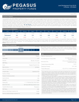 This Fund Factsheet should be read in conjunction with the Brochure and Terms & Conditions. June 2016
Investment Objective
The ECUADOR LAND DEVELOPMENT FUND (ELD) A-Shares is an open-ended, actively managed investment vehicle that focuses purely on the strategic acquisition of direct land for
residential and commercial use in Ecuador. The funds objective is to invest in a balanced portfolio of high quality prime and undeveloped land using an “added value strategy” by
acquiring land at heavily undervalued prices predominately concentrated in Quito, Guayaquil and Cuenca, close to future or existing Government and private infrastructure projects
such as; major roads, shopping centres, leisure facilities and universities, where both growth and sale price potential far exceeds the regional and national average. By developing
land through planning permission, sub-dividing and basic infrastructure the funds aim is to deliver land “construction ready” for re-sale to the property and construction market. The
funds aim is to achieve a minimum target return of 20 - 25% net p.a. in US dollars providing investors with liquidity and risk-adjusted returns. All underlying assets are regulated
through an independent Trust similar to a private, non-traded REIT (Real Estate Investment Trust). Investors can now beneﬁt form investing in the only country in Latin America
denominated in a base currency of US dollars mitigating currency risk.
Facts
Sector Property
Asset Class Land
Domicile Republic of Ecuador
S&P Rating B
Issuer Pegasus Property Funds
Base Currency US dollars
Minimum Timeline (Years) 2
Inception Date September 2015
Number of Assets 8
Number of Underlying Assets 110
Size ($ millions) 8.94
Liquidity%
15.00
Dealing Day 1st - 5th Business Day of Each Month
Benchmark Index S&P Global BMI (Broad Market Index)
Custodian Bank Ecuador Produbanco
S&P Rating AAA-
Minimum Initial Single Investment in $ 50,000
Minimum Additional Single Investment in $ 20,000
Performance as of 30/06/2016
2016 January February March April May June 3 Months Year-to-Date
A-Share Price in $ 1.0927 1.1222 1.1527 1.7755 1.2044 1.2323 1.2323 1.2323
*Performance% 2.61 2.70 2.72 2.15 2.29 2.31 6.90 15.72
Benchmark Index%
(6.34) (0.47) 7.64 1.67 0.23 (0.68) 1.22 1.58
IMPORTANT: *Past performance is not a reliable indicator to future results. The value of the fund and any return from it can ﬂuctuate and is not guaranteed. Target returns indicated
are variable and you may not get back the full amount invested. Returns shown are gross and exclude charges, fees and expenses (If Applicable) incurred within the fund. Investors
may be subject to certain taxes on redemption. The Annual Management Charge (AMC) and additional fees and expenses (If Any) will reduce the performance ﬁgures shown.
Source: Pegasus Property Funds.
Risk Rating & Fundamentals
Very Low Medium Very High Risk ratings only give an indication of the risk level of this fund only in relation to
Pegasus Property Funds overall range of funds. Risk is deﬁned as Standard Deviation
calculated based on the total returns using monthly values. The Sharpe Ratio quantiﬁes
both volatility and performance by evaluating risk vs return.1 2 3 5 6 7
www.pegasuspropertyfunds.com Page 1 of 2
4
Fees
†
Maximum Initial Entry Fee% Up to 4.00
Annual Management Charge (AMC)
2% of NAV (Charged at 0.5%
Quarterly in Arrears)
Performance Fee
10% p.a, of any Outperformance of
the Benchmark Index
^
Property Expense Ratio (PER) 0.210%
*Redemption Penalty% 8.75 - 0.00
**Partial Withdrawals Up to 10% p.a. of Initial Investment
†
The Initial Entry Fee is the maximum that might be deducted from your money
before it is invested, however lower fees may apply at the time of investment.
Current fees can be found in the Terms & Conditions and are also available from
Pegasus Property Funds upon request.
^
The Property Expense Ratio (PER) is a measure of the additional non-recoverable
costs that speciﬁcally apply to the fund that invests in actual properties and is
deducted from the fund on a quarterly basis. These include for example, costs
such as real estate agent and valuator fees, marketing, utilities, property
maintenance, property administration, security, insurances, legal fees, municipal
fees and any local taxes. The PER is variable and adjusted on a quarterly basis. A
complete list of fees can be found in the Terms & Conditions.
*The Early Redemption penalty reduces quarterly (See table in the Terms &
Conditions). The Early Redemption notice period is 30 days prior to the relevant
dealing day and processed on a QUARTERLY BASIS ONLY.
**Partial Withdrawals of 10% p.a, of your initial investment can be withdrawn ONCE
every year after the investment has been held for a certain period of time, free of
redemption penalties. The Partial Withdrawal notice period is 30 days prior to the
relevant dealing day and processed on a QUARTERLY BASIS ONLY. (See table in
the Terms & Conditions).
Land Development Fund (ELD)
A-Shares - US dollars
 